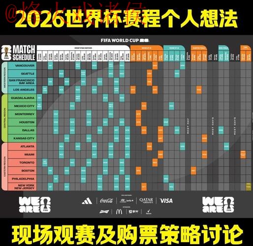 2026世界杯滚球在线官方攻略指南