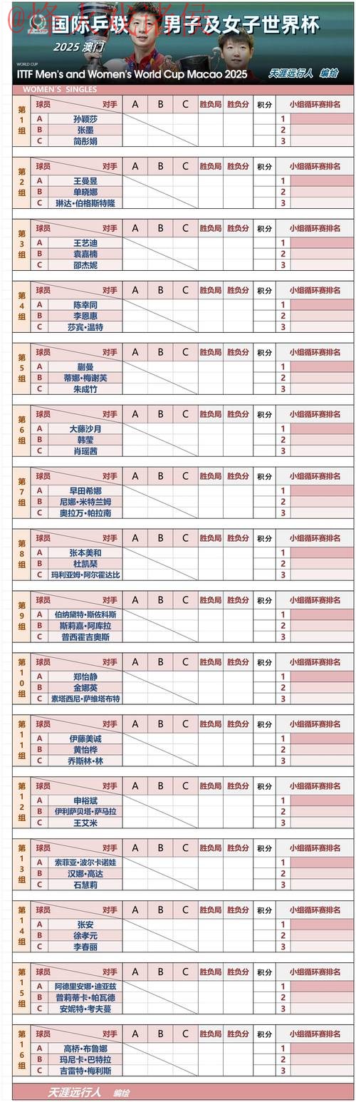 2022世界杯外围赛：苹果全站体验深度解析